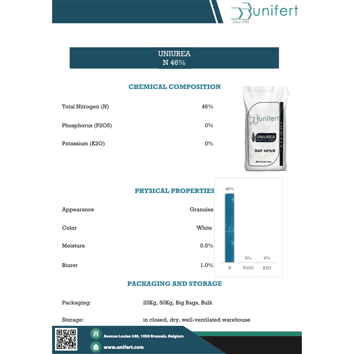 Uni UREA Fertilizer 50kg | High-Nitrogen Granular Fertilizer | Boost Crop Yields — Kilimokona Nairobi